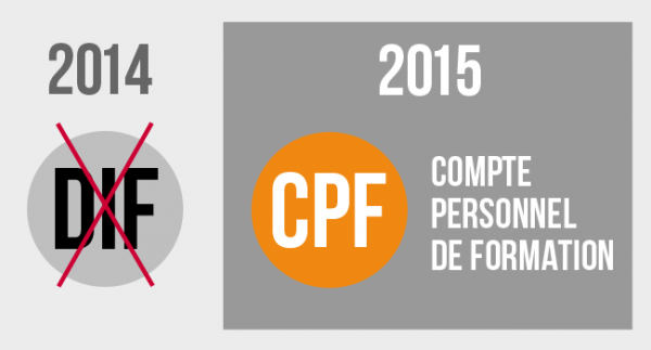 Le cpf remplace le dif